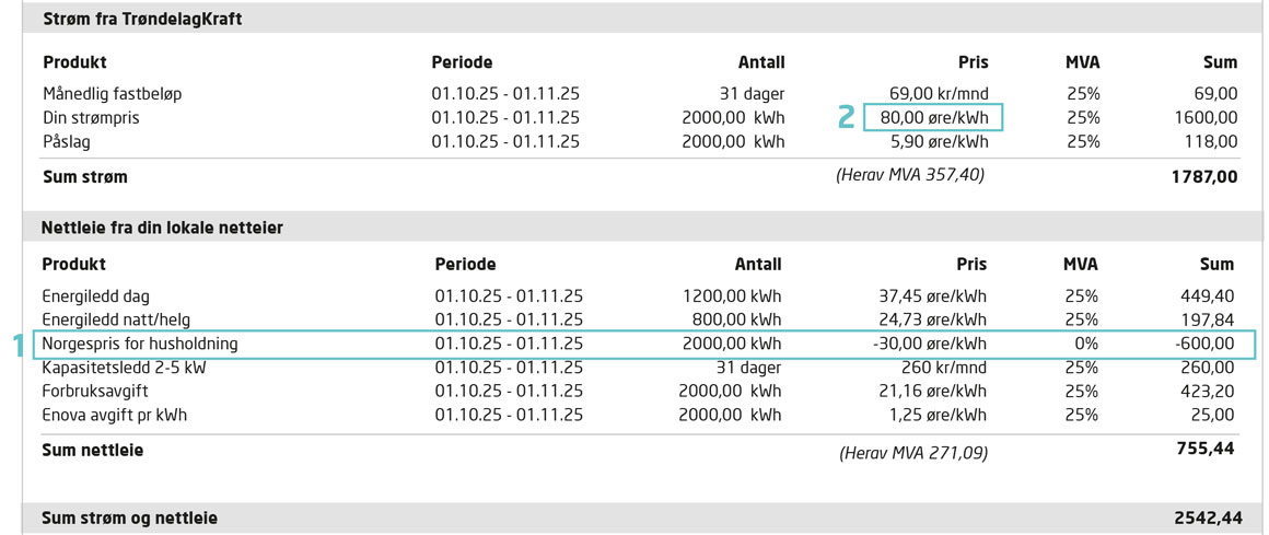 Norgespris på faktura